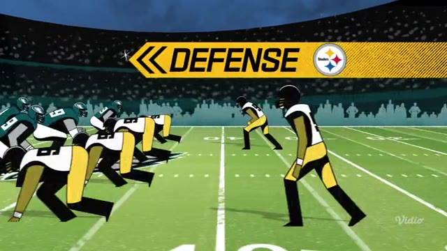 Player Positions Explained | NFL 2025/26