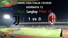 Hasil Liga Italia Serie A - Juventus vs Ac Milan