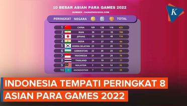 Klasemen Asian Para Games 2022: Indonesia Peroleh 21 Emas