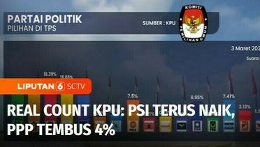 Real Count KPU: PSI Terus Naik, PPP Tembus 4% | Liputan 6
