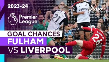 Peluang Gol | Fulham vs Liverpool | Premier League 2023/24