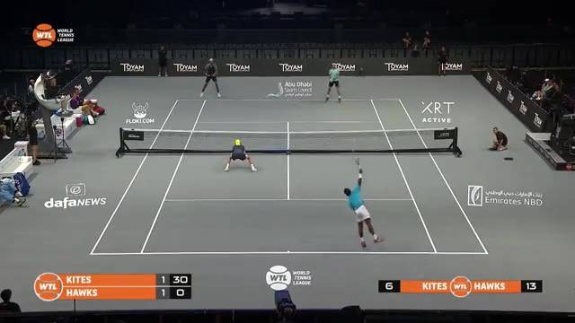 Kites vs Hawks - Highlights | World Tennis League 2024