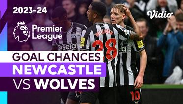 Peluang Gol | Newcastle vs Wolves | Premier League 2023/24