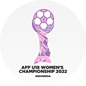 AFF U18 Womens Championship 2022