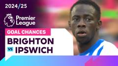 Peluang Gol | Brighton vs Ipswich | Premier League 2024/25