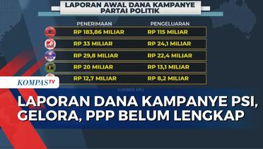 Data Dana Kampanye PSI, Partai Gelora, PPP Belum Lengkap, Mengapa KPU Tak Beri Sanksi?