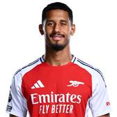 William Saliba
