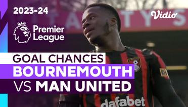 Peluang Gol | Bournemouth vs Man United | Premier League 2023/24