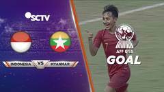 Goal Lagi oleh Beckham Putra! - Indonesia (4) vs (0) Myanmar | AFF U18 2019