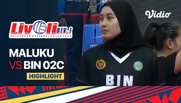 Highlights | Maluku vs BIN 02C | Livoli Divisi 1 Putri 2022