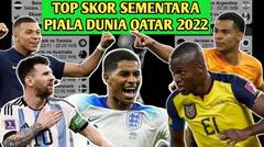 Daftar Top Skor Klasemen Sementara Piala Dunia Qatar 2022