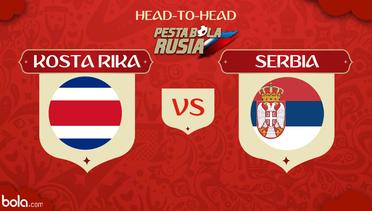 Kosta Rika Vs Serbia, Perbandingan Statistik Kedua Tim