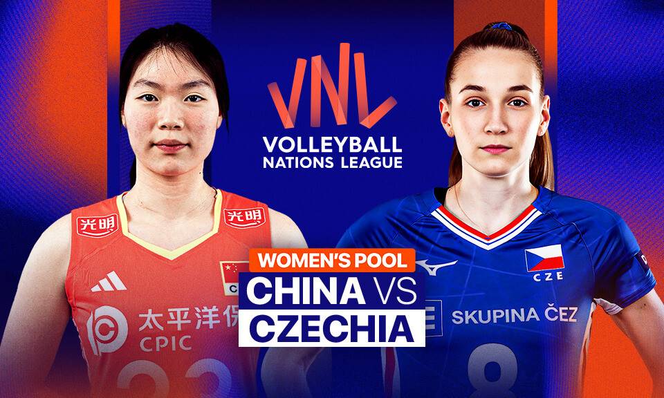 China vs Czechia