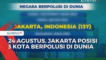 24 Agustus, Jakarta Tempati Posisi ke 3 Kota Paling Berpolusi di Dunia!
