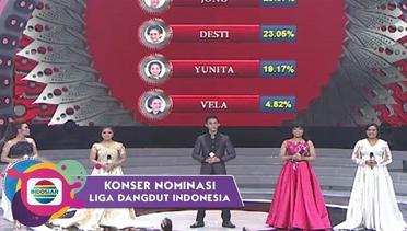 Liga Dangdut Indonesia - Konser Nominasi Jawa Tengah
