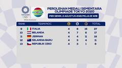 Update Klasemen Sementara Perolehan Medali Olimpiade Tokyo 2020 - 2 Agustus