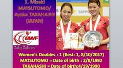Profil "Pemain Unggulan" Kejuaraan Dunia Badminton 2017 (GANDA PUTRI)