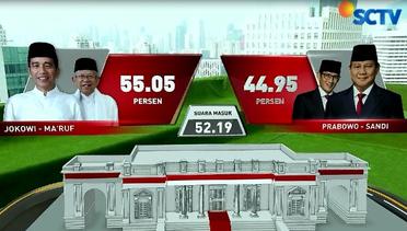 SMRC Sebut Jokowi-Amin Unggul Versi Hitung Cepat - Hitung Cepat Pilpres 2019 