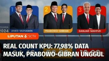 Real Count KPU: 77,98% Data Masuk, Prabowo-Gibran Masih Unggul | Liputan 6