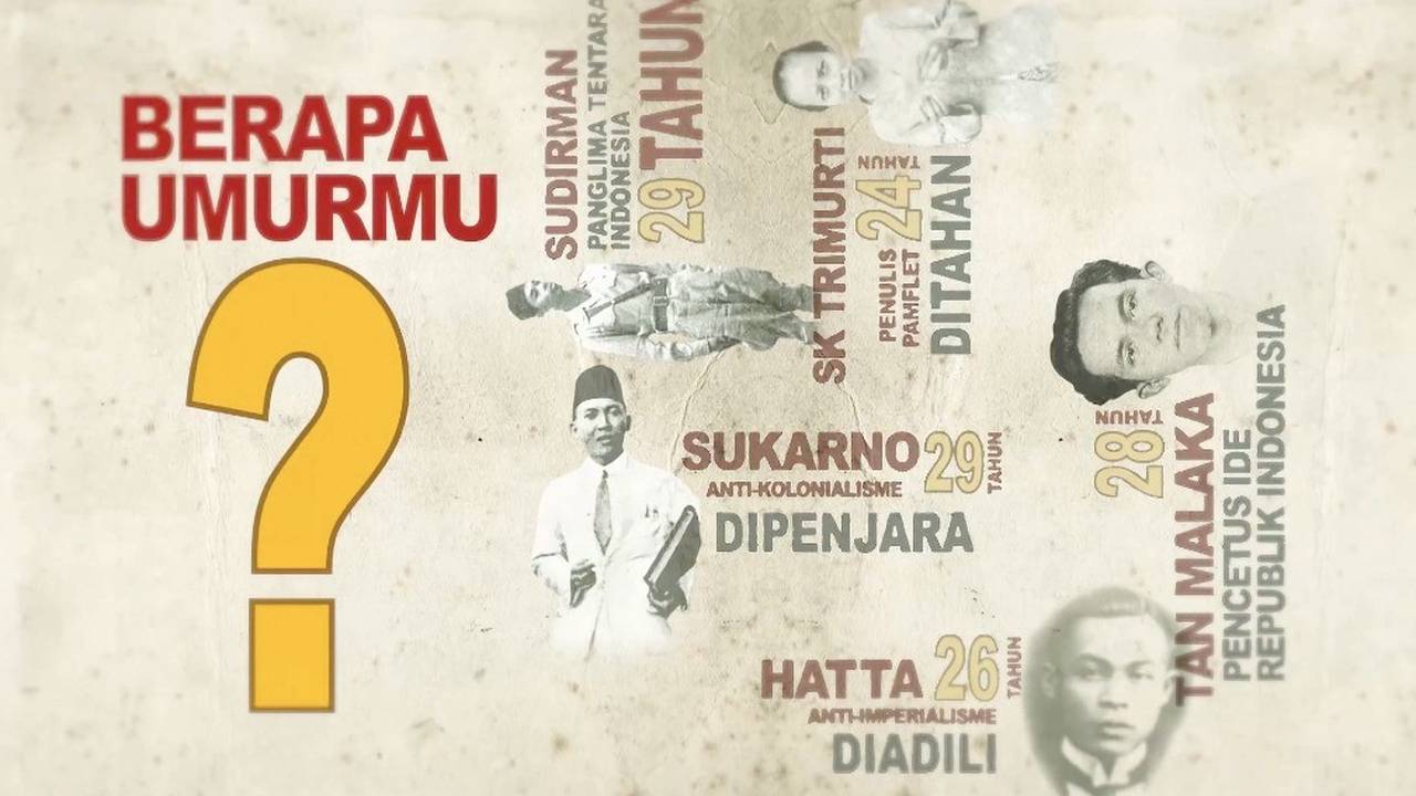 Pendiri Indonesia Berumur di Bawah 30 Tahun (Berapa Umurmu?) Vidio
