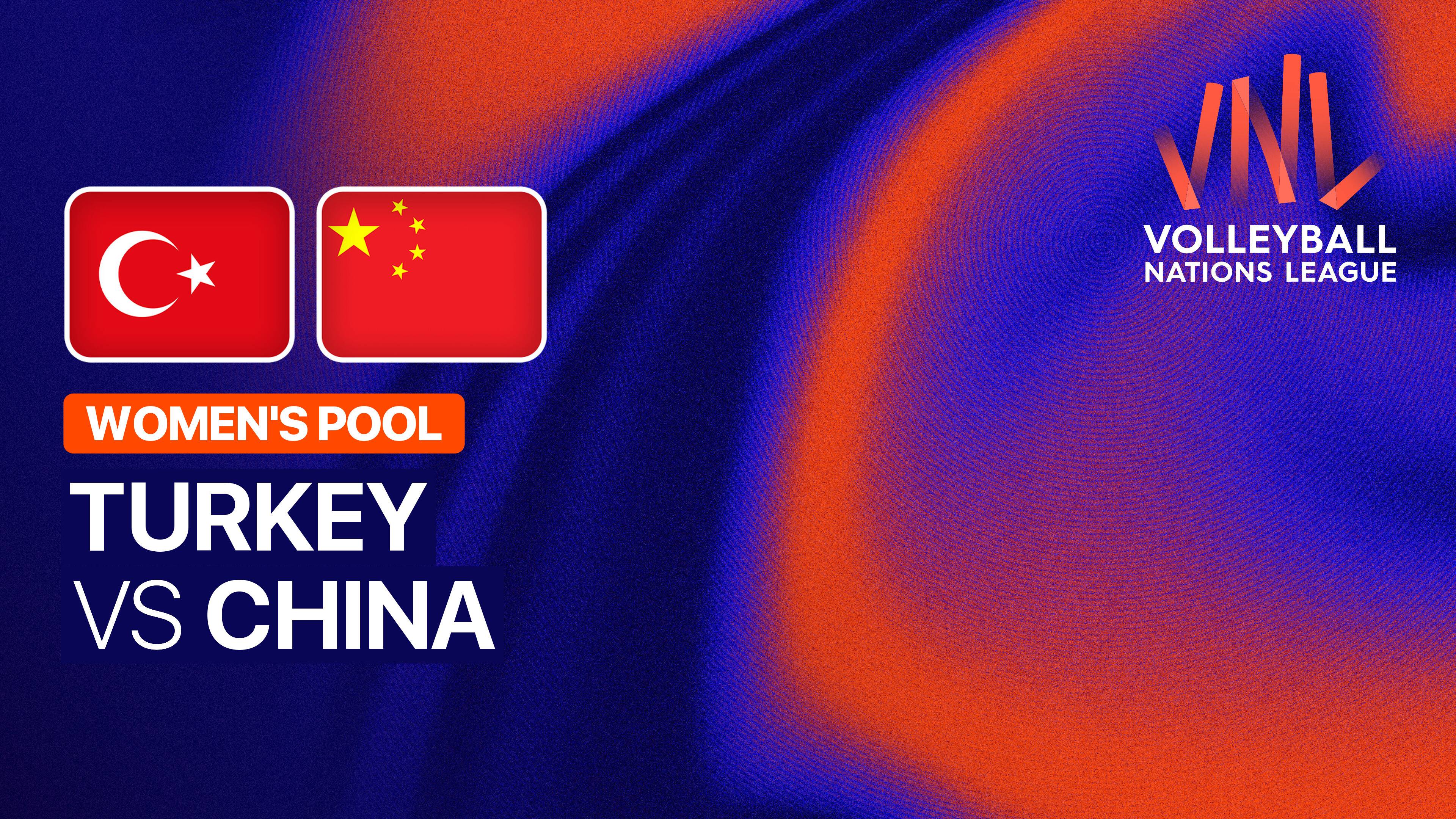 Turkey vs China