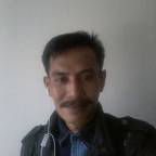 user profile