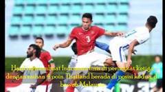 Mengejutkan!!! Ini Komentar Luis Milla Setelah  Timnas Indonesia Gagal Lolos Piala Asia