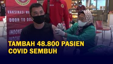 Update Kasus Covid Indonesia 7 Maret, 21.380 Positif, 48.880 Sembuh, dan 258 Meninggal