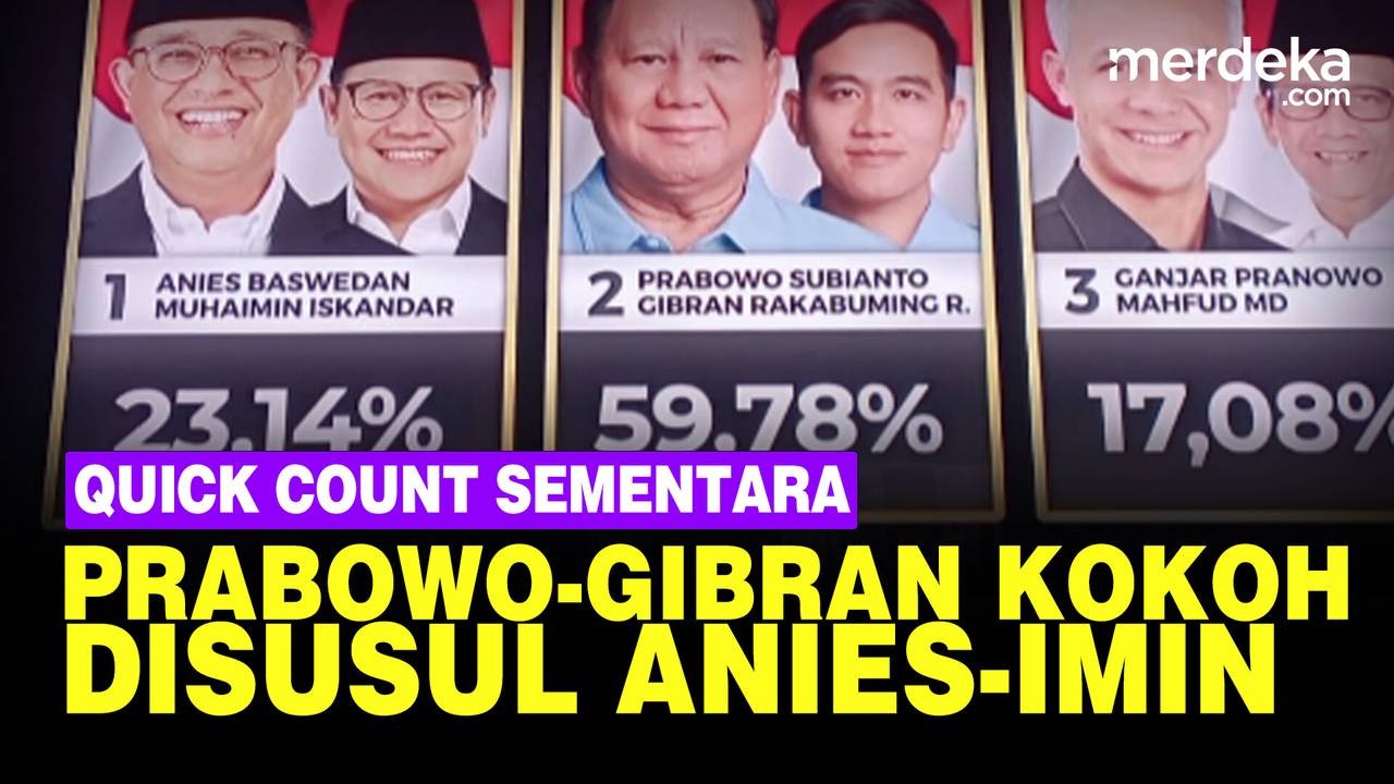 Quick Count Litbang Kompas Suara 53,50%: Prabowo Kokoh Raih 59,78% ...