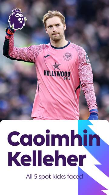 5 tendangan penalti yang dihadapi Caoimhin Kelleher musim ini | Premier League 2025/26