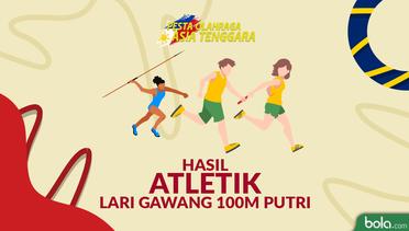 Emilia Nova Ratu Lari Gawang 100m Putri SEA Games 2019