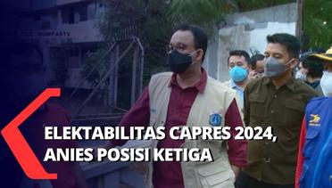 Meningkat Presentase Elektabilitasnya, Anies Mengekor Prabowo dan Ganjar untuk Pilpres 2024