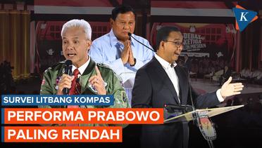 Survei Litbang Kompas: Performa Prabowo dalam Debat Kedua Dinilai Paling Rendah