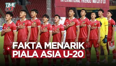 Fakta-Fakta Menarik Piala Asia U-20, Ajang Timnas Indonesia U-20 Ditempa