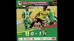 Solok FC Lolos Ke Babak 32 Besar Nasional Liga 3 Indonesia