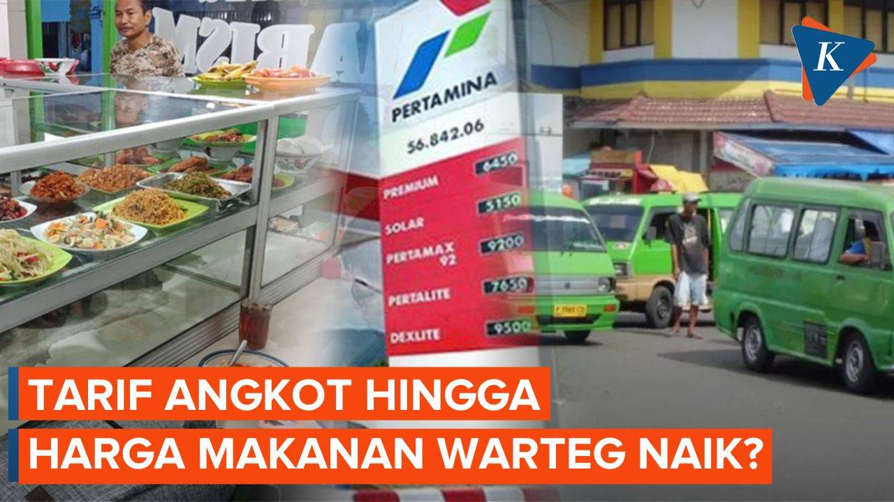 Harga BBM Naik, Ini Dampaknya - Kompascom | Vidio