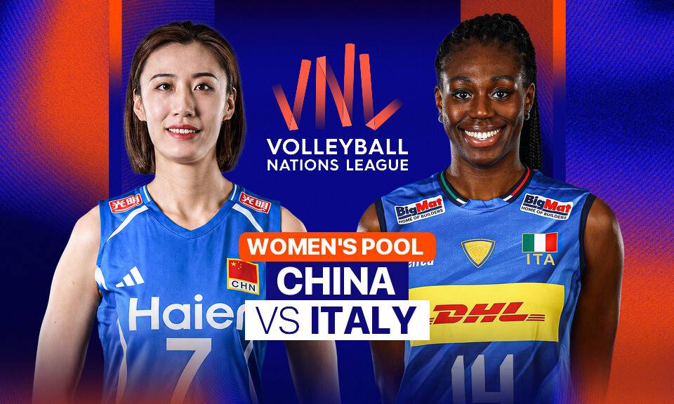 China vs Italy