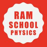 Fisika @ RAM School