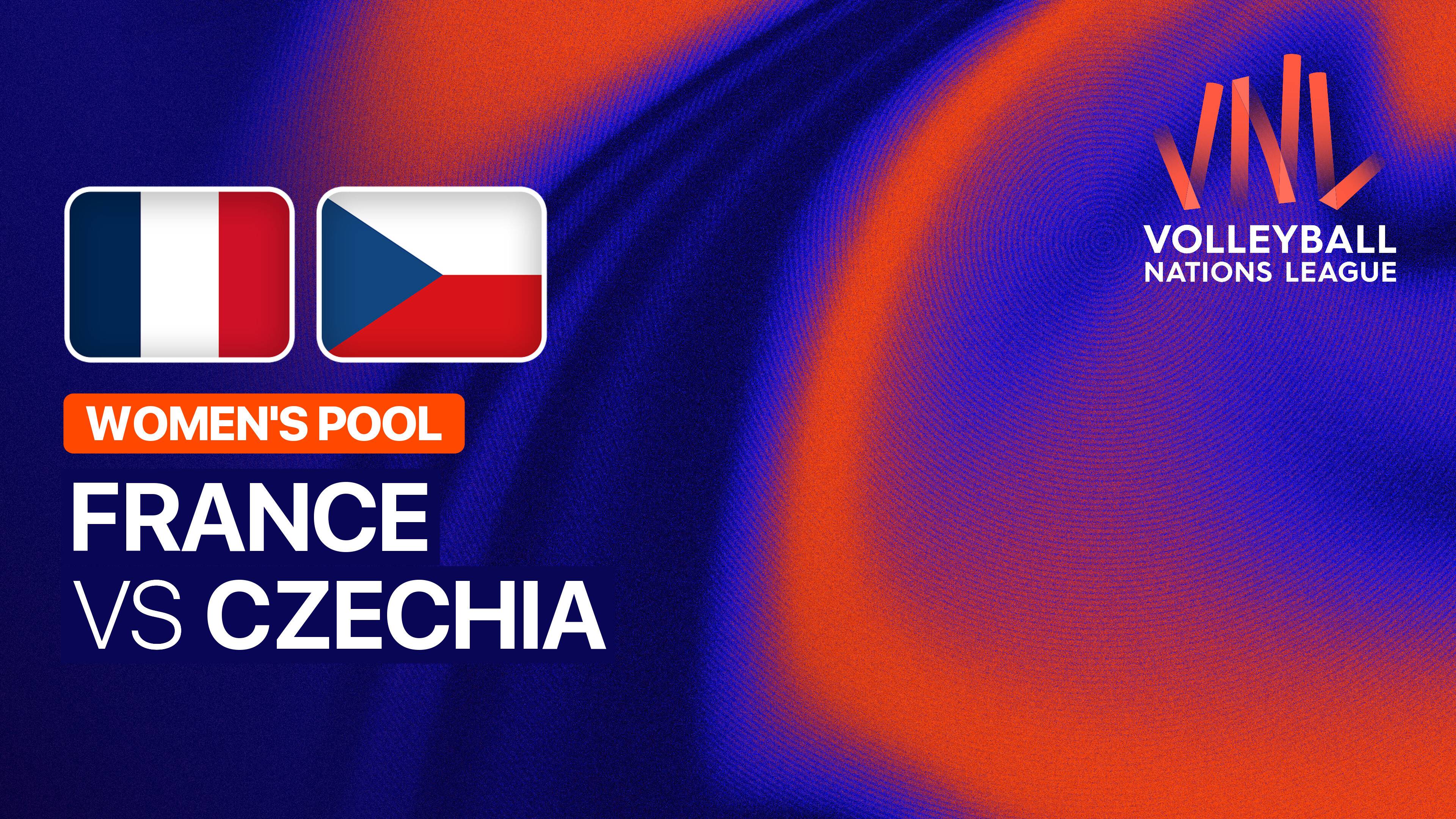 France vs Czech Republic
