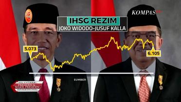 Ekonomi Era Jokowi: "Ranking" Hebat, Investasi Berat