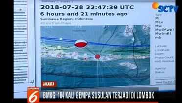 BMKG Catat Ada 104 Kali Gempa Susulan di Lombok, Tak Berpotensi Tsunami - Liputan6 Terkini