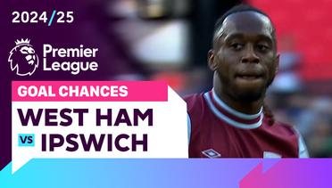 Peluang Gol | West Ham vs Ipswich | Premier League 2024/25