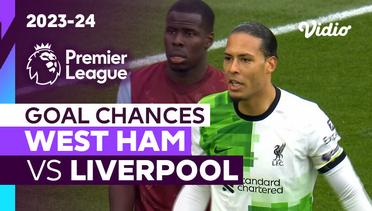 Peluang Gol | West Ham vs Liverpool | Premier League 2023/24