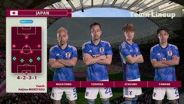 Starting Line Up Japan vs Costa Rica | FIFA World Cup Qatar 2022