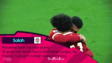 Momen Terbaik Pekan ke-28 | Liga Inggris | Mohamed Salah