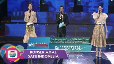 Terima Kasih Pemirsa!!Inilah Total Donasi Yang Berhasil Dikumpulkan Dalam Konser Amal Satu Indonesia