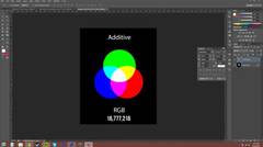 Tutorial Photoshop  CS6 - RGB Color Mode
