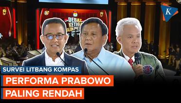 Survei Litbang Kompas: Performa Prabowo dalam Debat Kedua Dinilai Paling Rendah