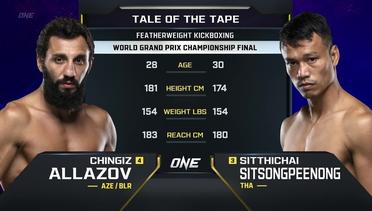 Chingiz Allazov vs. Sitthichai | ONE Championship Full Fight