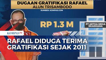 KPK: Rafael Alun Diduga Terima Gratifikasi Rp1,3 M dari Wajib Pajak